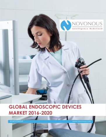 Global Endoscopic Devices Market (By Product Type, Applications and Regions) 2016-2020